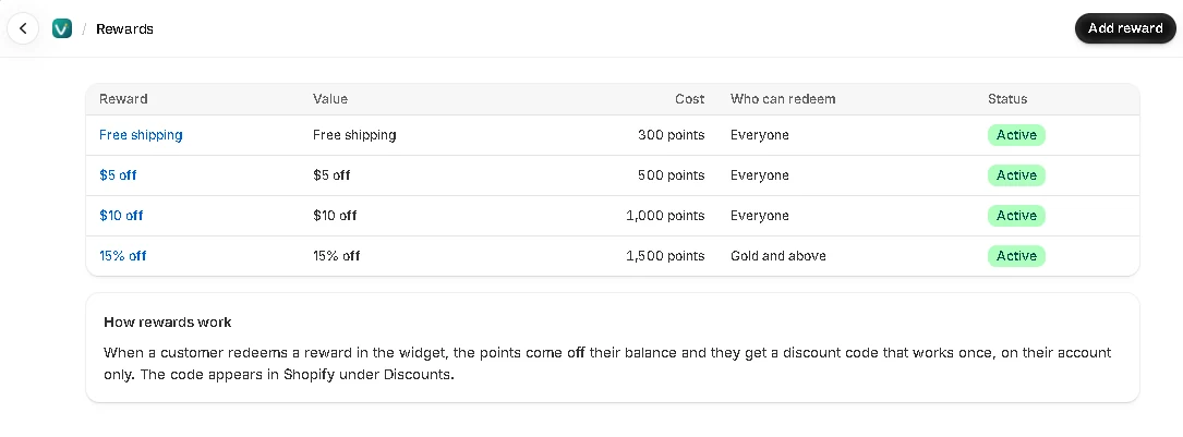 The Rewards page with the starter rewards.